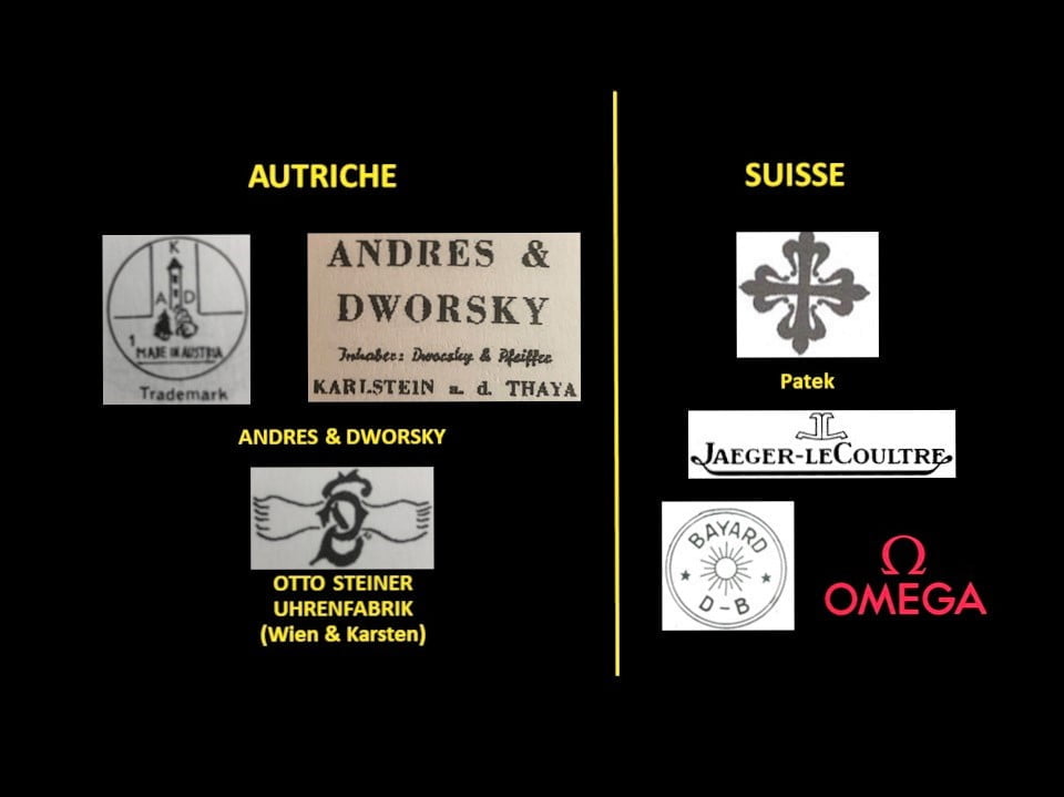 Images de quelques marques de commerce de manufacturiers autrichiens et suisses.
(Image : Tous droits réservés, Bordloub)