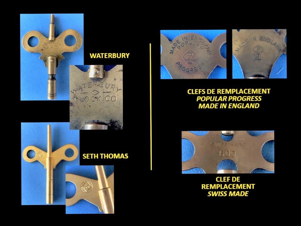 Diverses images de clefs de manufacturiers. (Image : Tous droits réservés, Bordloub)